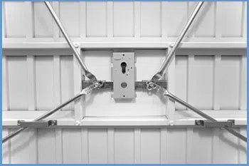 State Locksmith Services Allen Park, MI 313-483-0364 - 9-garage-door-locks
